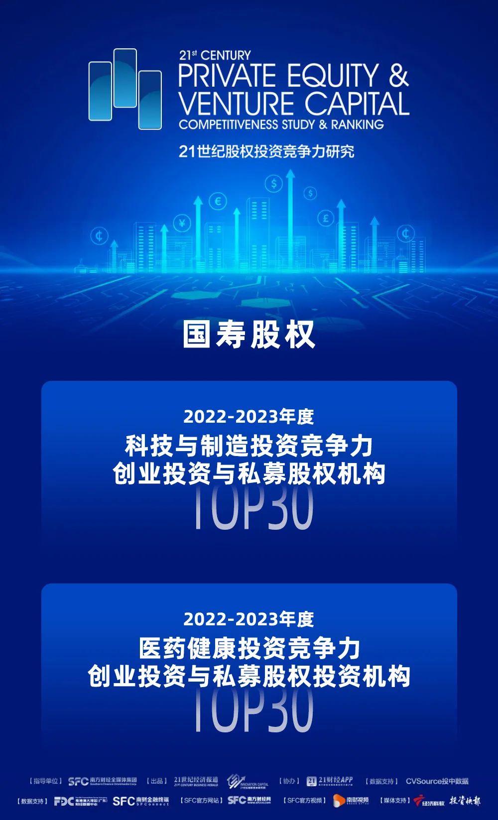 国寿股权荣获“最佳PE基金”等多项荣誉